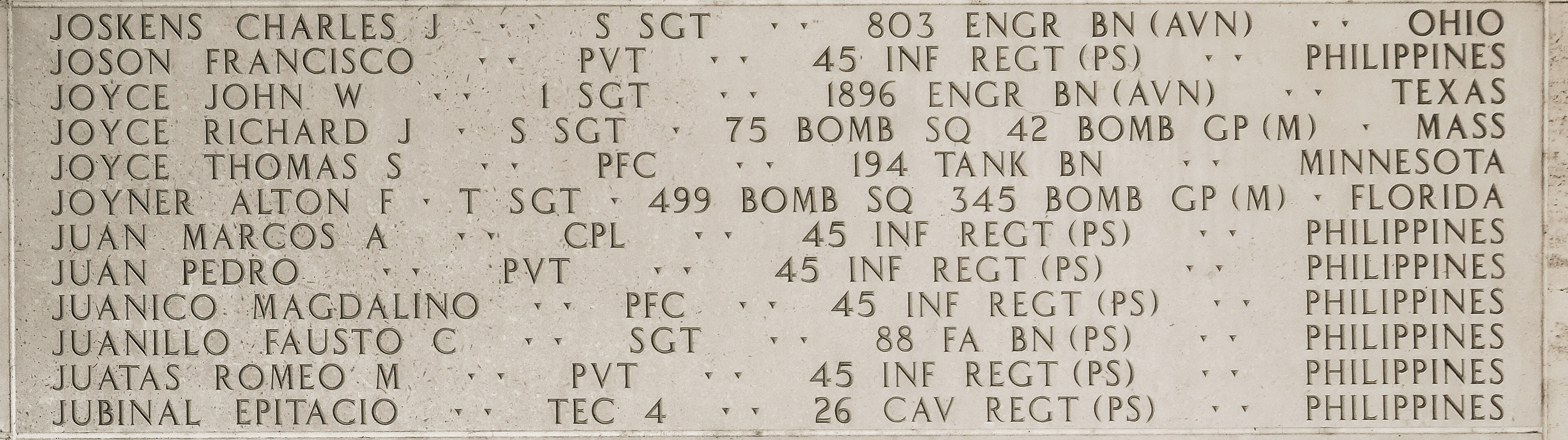 Charles J. Joskens, Staff Sergeant